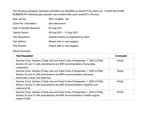 LFGB Certificates