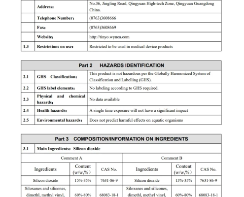 Material Safety Date Sheet