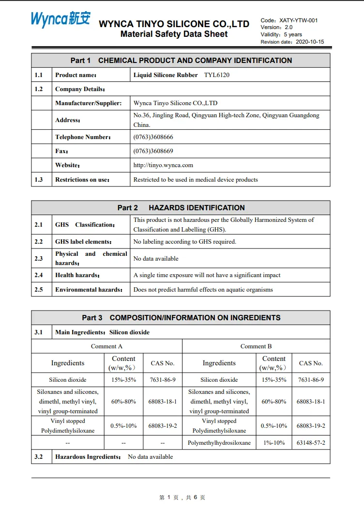 Material Safety Date Sheet